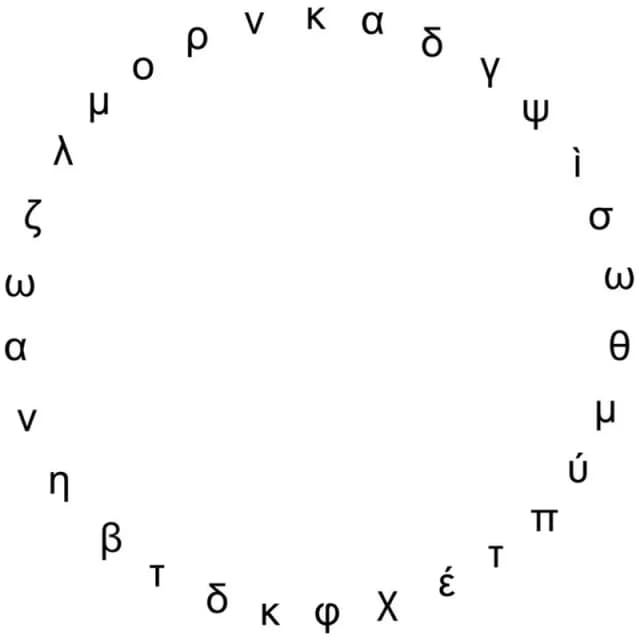 cipher ring for classics riddle.