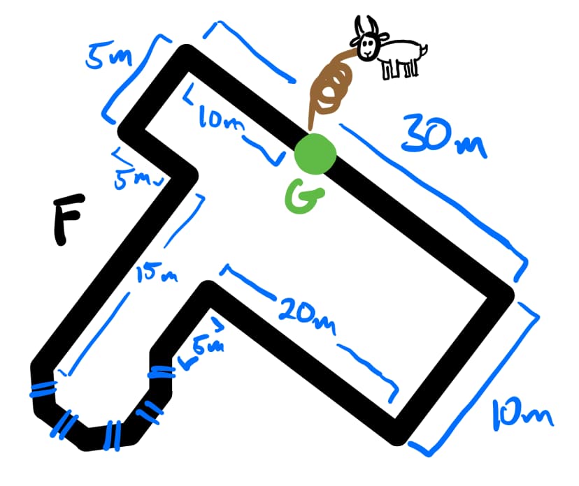 figure for mathematics problem B.